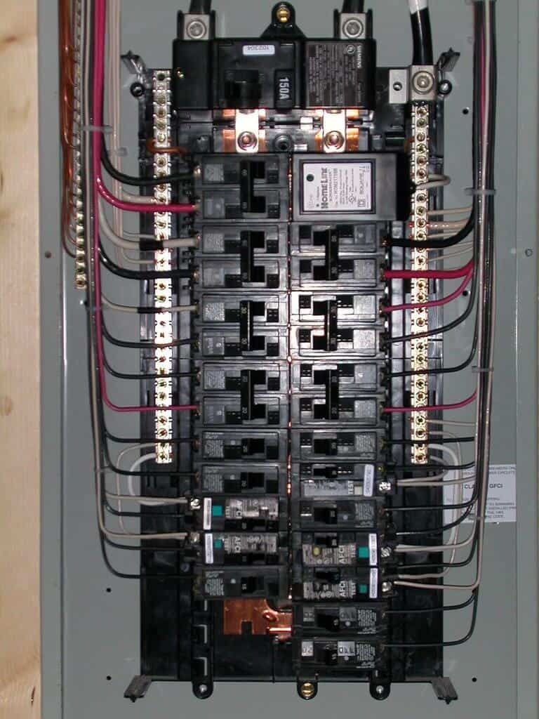 Electrical Panel replacement and installation cost 